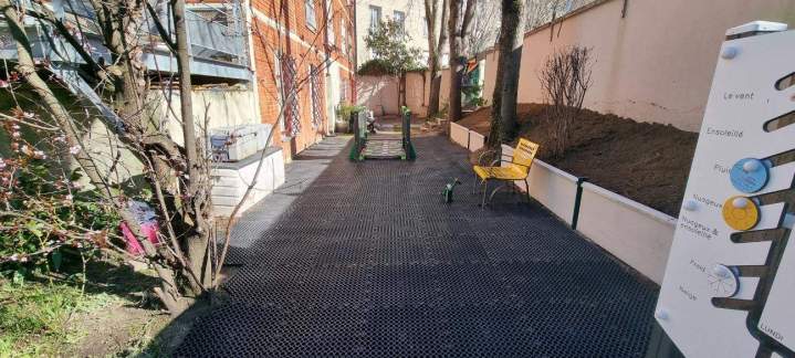 Équipements thérapeutiques -  Île-de-France